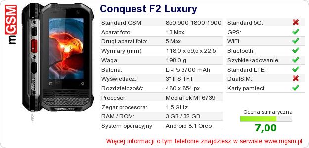 Dane telefonu Conquest F2 Luxury