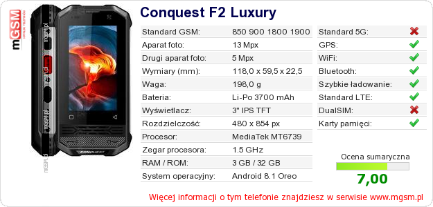 Dane telefonu Conquest F2 Luxury