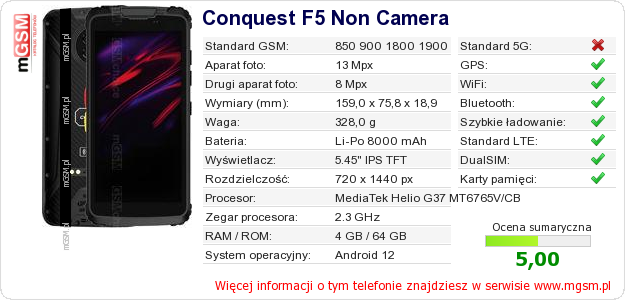 Dane telefonu Conquest F5 Non Camera