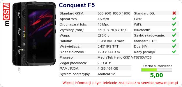 Dane telefonu Conquest F5 Dane telefonu Conquest F5