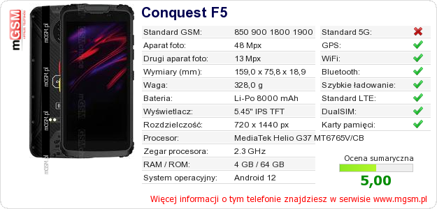 Dane telefonu Conquest F5