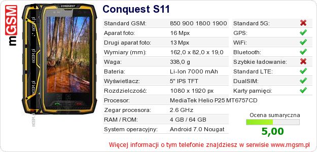 Dane telefonu Conquest S11
