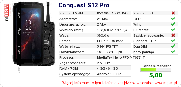 Dane telefonu Conquest S12 Pro