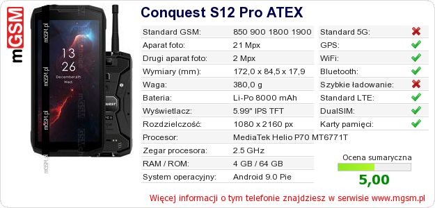 Dane telefonu Conquest S12 Pro ATEX Dane telefonu Conquest S12 Pro ATEX