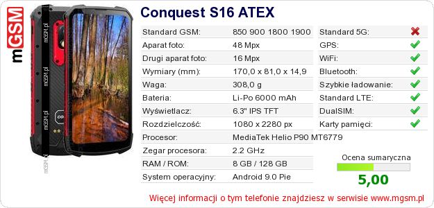 Dane telefonu Conquest S16 ATEX