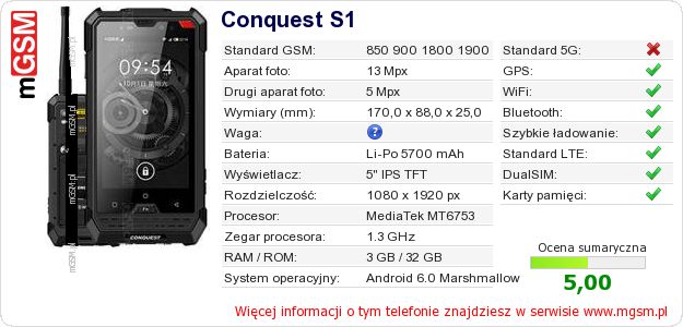 Dane telefonu Conquest S1 Dane telefonu Conquest S1