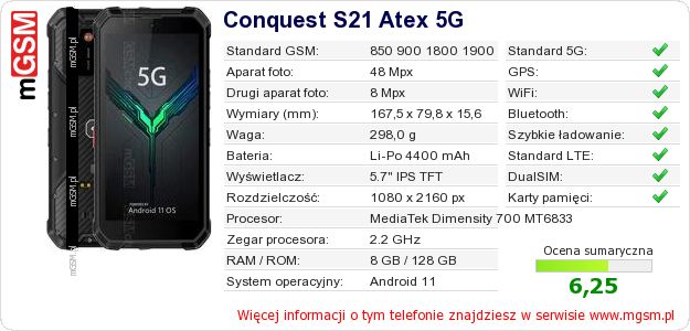 Dane telefonu Conquest S21 Atex 5G