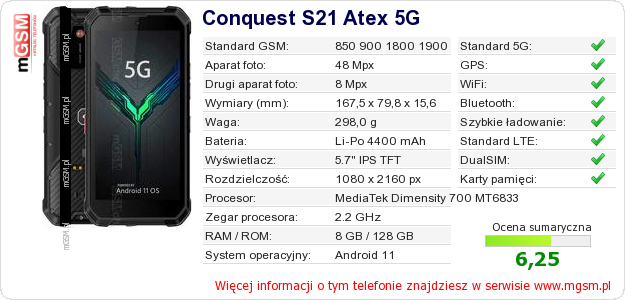 Dane telefonu Conquest S21 Atex 5G