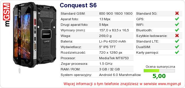 Dane telefonu Conquest S6