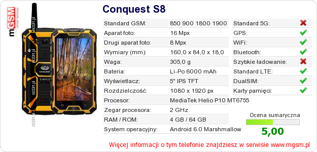 Dane telefonu Conquest S8