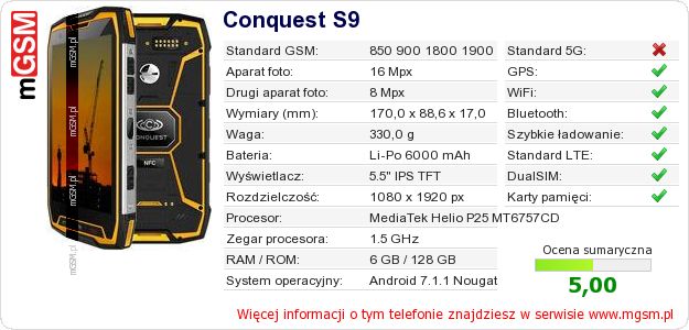 Dane telefonu Conquest S9