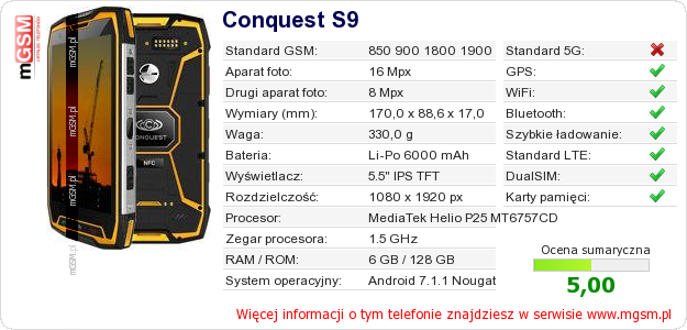 Dane telefonu Conquest S9