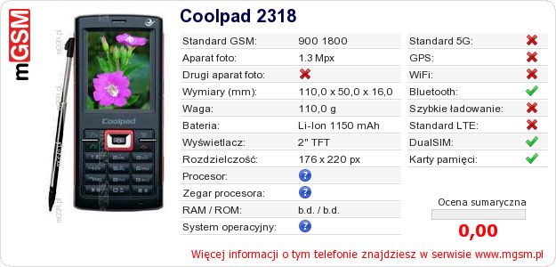 Dane telefonu Coolpad 2318 Dane telefonu Coolpad 2318