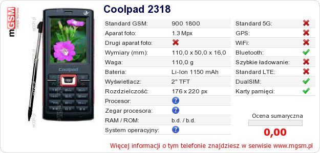 Dane telefonu Coolpad 2318