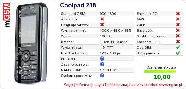 Dane telefonu Coolpad 238 Dane telefonu Coolpad 238