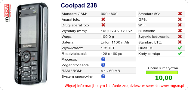 Dane telefonu Coolpad 238 Dane telefonu Coolpad 238