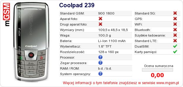 Dane telefonu Coolpad 239 Dane telefonu Coolpad 239