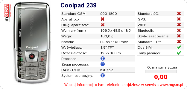 Dane telefonu Coolpad 239 Dane telefonu Coolpad 239