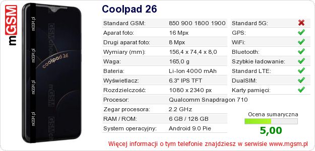 Dane telefonu Coolpad 26