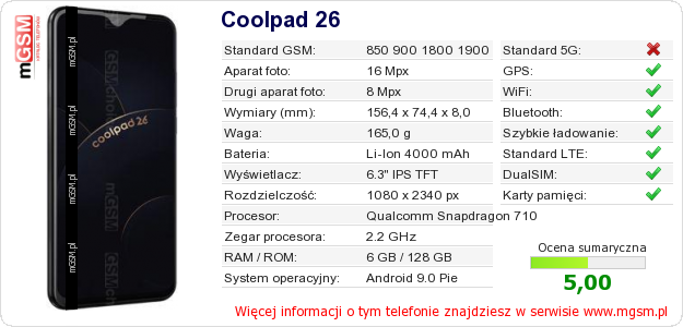 Dane telefonu Coolpad 26 Dane telefonu Coolpad 26