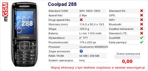 Dane telefonu Coolpad 288