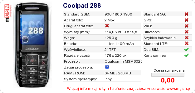 Dane telefonu Coolpad 288