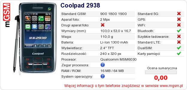Dane telefonu Coolpad 2938