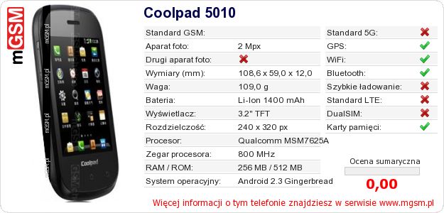 Dane telefonu Coolpad 5010 Dane telefonu Coolpad 5010