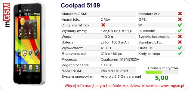 Dane telefonu Coolpad 5109