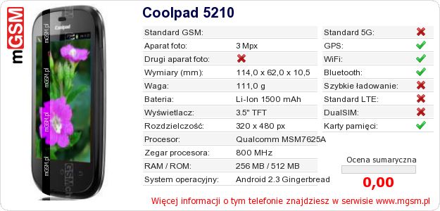 Dane telefonu Coolpad 5210