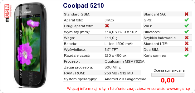 Dane telefonu Coolpad 5210