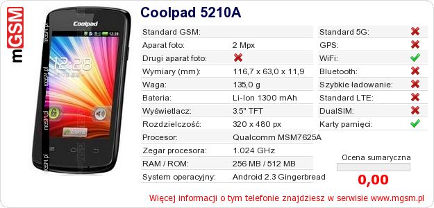 Dane telefonu Coolpad 5210A Dane telefonu Coolpad 5210A