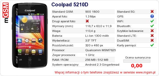 Dane telefonu Coolpad 5210D