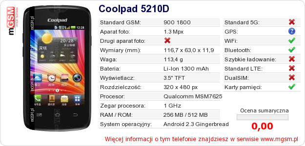 Dane telefonu Coolpad 5210D