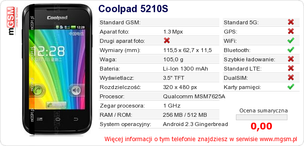 Dane telefonu Coolpad 5210S