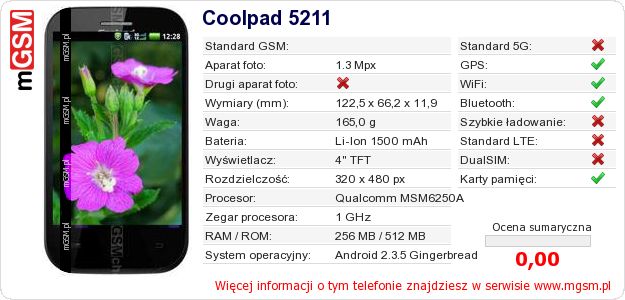Dane telefonu Coolpad 5211 Dane telefonu Coolpad 5211