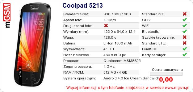 Dane telefonu Coolpad 5213 Dane telefonu Coolpad 5213