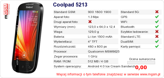 Dane telefonu Coolpad 5213
