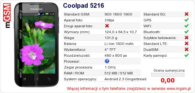 Dane telefonu Coolpad 5216 Dane telefonu Coolpad 5216