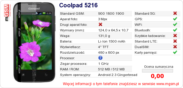 Dane telefonu Coolpad 5216