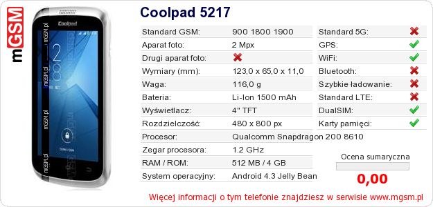 Dane telefonu Coolpad 5217 Dane telefonu Coolpad 5217