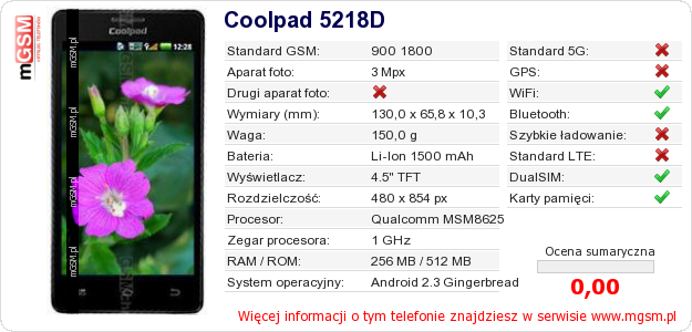 Dane telefonu Coolpad 5218D