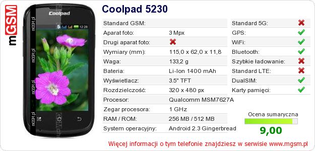 Dane telefonu Coolpad 5230