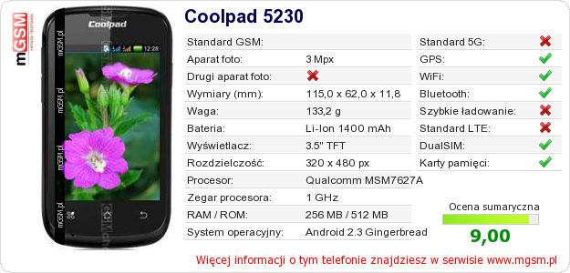 Dane telefonu Coolpad 5230