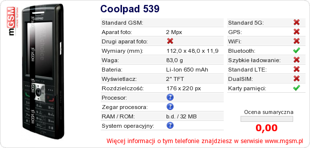 Dane telefonu Coolpad 539 Dane telefonu Coolpad 539