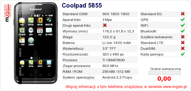 Dane telefonu Coolpad 5855