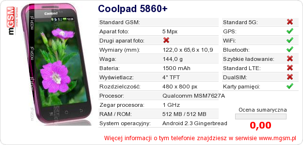 Dane telefonu Coolpad 5860+ Dane telefonu Coolpad 5860+
