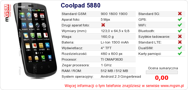 Dane telefonu Coolpad 5880