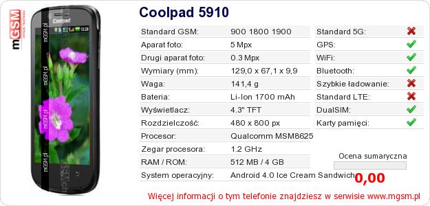 Dane telefonu Coolpad 5910 Dane telefonu Coolpad 5910