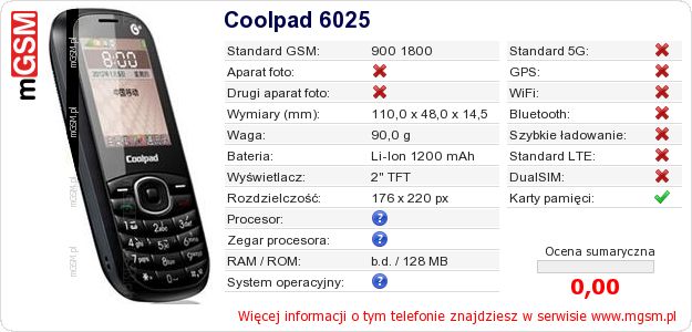 Dane telefonu Coolpad 6025 Dane telefonu Coolpad 6025
